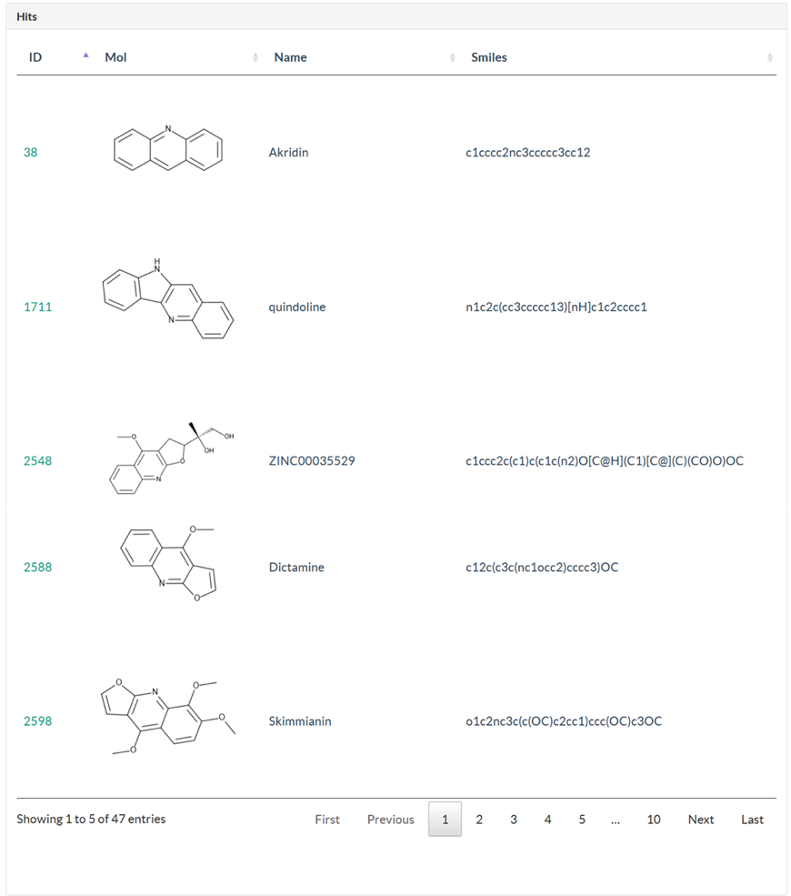 Architecture of TCMIO